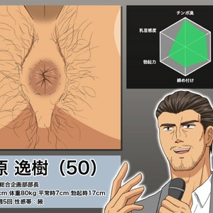 [FULLAUTO B.B. (Suenaga)] Oretachi no After ~Riman Doushi no Atsui Yoru~ [JP] – Gay Manga sex 60