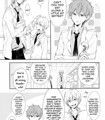[Noeru] Kuroko no Basket dj – RE:RED [Eng] – Gay Manga sex 4