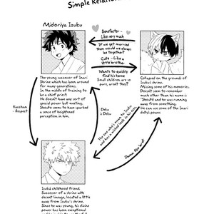 [Maru (Bunta)] The Kitsunes Bride – Boku no Hero Academia dj [Eng] – Gay Manga sex 17