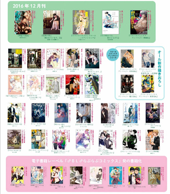 [YOSHIDA Mika] Sono Toki Made wa Kimi no Tomodachi [Eng] – Gay Manga sex 186