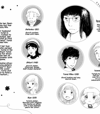 [IRIE Kiwa] Yuria-sensei no Akai Ito (update c.15) [Eng] – Gay Manga sex 324