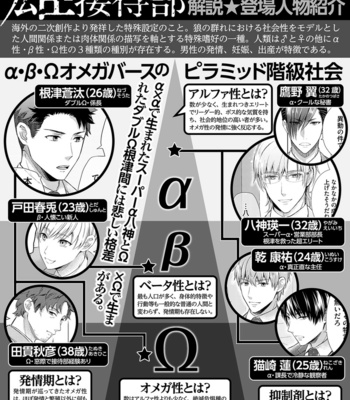 [Aoyama Aruto] Omega SEX Settaibu – vol.01 [JP] – Gay Manga sex 2