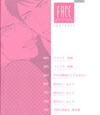 [Nishida Higashi] Face [Eng] – Gay Manga sex 9