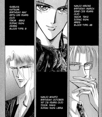 [OZAKI Minami] Bronze – Vol.03 [Eng] – Gay Manga sex 194