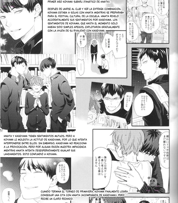 [Bubunhanten] Fish Swimming in the Sky 3 – Haikyuu!! dj [Español ES] – Gay Manga sex 4