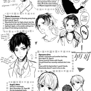 [HARUSONO Syou] Sasaki to Miyano (update c.vol 5 Extra) [Eng] – Gay Manga sex 254