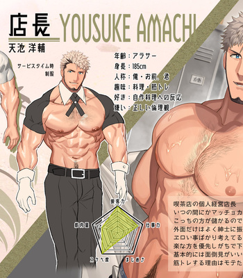 Gay Manga - [NullQ] Muscle Cafe – Gay Manga