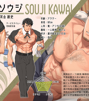 [NullQ] Muscle Cafe – Gay Manga sex 4