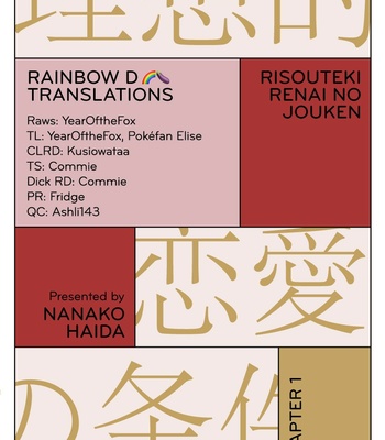 [HAIDA Nanako] Risouteki Ren’ai no Jouken (update c.2) [Eng] – Gay Manga sex 36