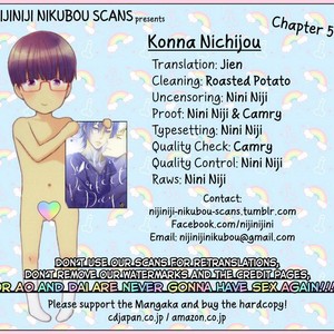 [KANDA Neko] Konna Nichijou [Eng] – Gay Manga sex 128