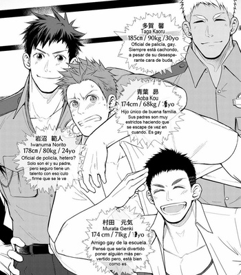 [Meisho Hanten (Haruaki)] Omawari Slavery [Esp] – Gay Manga sex 56