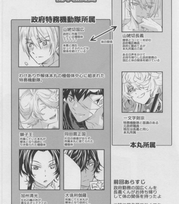 [PINK POWER (Mikuni)] Otomari no Sono Ato – Touken Ranbu dj [JP] – Gay Manga sex 3