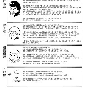 [dotsuco (Yutakanaumami)] Badday Dreamers [JP] – Gay Manga sex 250