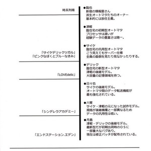 [Ikebukuro Now (Norikuro)] End Station Eden – Durarara dj [Eng] – Gay Manga sex 4