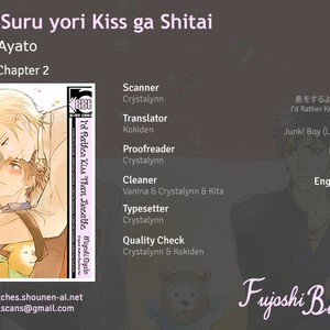 [KUSHINO Yui] Iki o Suru yori Kiss ga Shitai (update c.2) [Eng] – Gay Manga thumbnail 001