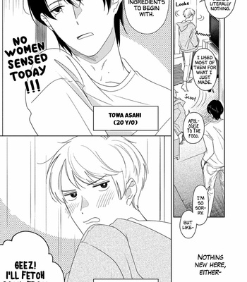 [SHINODA Soba] Towa to Hata to Kiss no Yume [Eng] – Gay Manga sex 5