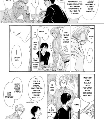 [Hidaka Shoko] After [Eng] – Gay Manga sex 15