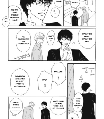 [Hidaka Shoko] After [Eng] – Gay Manga sex 22