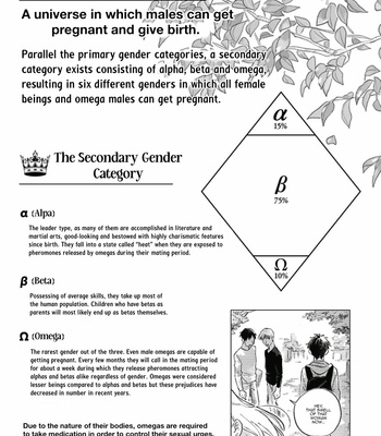 [NENKO Nen] Kami-sama wa Chotto dake Ijiwaru (update c.3) [Eng] – Gay Manga sex 3