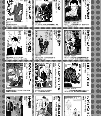 [NISHIDA Higashi] Special feature and Interview [Eng] – Gay Manga sex 14
