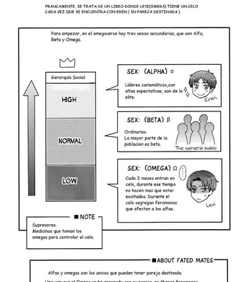 [Marcia & IS.g] Ore no Alpha – Attack on Titan dj [Esp] – Gay Manga sex 3