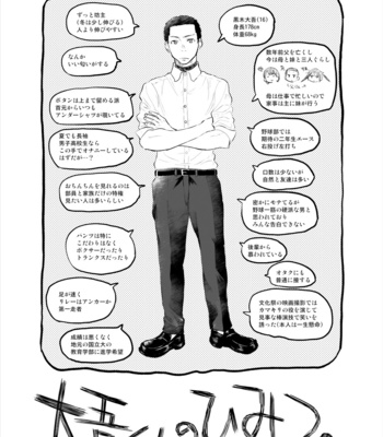 [Mitarou Teishoku (Mitarou)] お兄ちゃんって本当オナ猿ッ！[JP] – Gay Manga sex 7