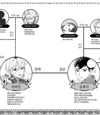 [Tamekou] Lala no Kekkon – Vol.4 (update c.5) [Kr] – Gay Manga sex 4