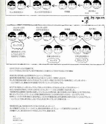 [Kisaki Nana (momorio-nestuduki)] Blue Light Effect ni miru Boku-tachi no Mirai wa – Osomatsu-san dj [KR] – Gay Manga sex 87