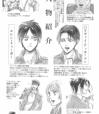 [Noraposi (yumu_ko)] Samonakuba Hone o Kamikudake – Shingeki no Kyojin dj [JP] – Gay Manga sex 3