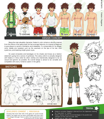 [Mikkoukun] Camp Buddy The Journal – Gay Manga sex 15