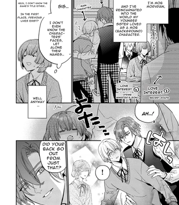 [niwaniwa (Oova Akiru)] Tensei Mob wa BL-gee no Sekai de Hamerare Kouryakusaremashita!? | Sex with the Love Interest! But I’m an NPC! 1 [Eng] – Gay Manga sex 8