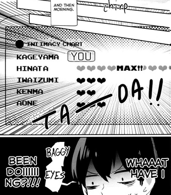 [Cestino (Kujo)] Nijigen konpurekkusu – Haikyuu!! dj [Eng] – Gay Manga sex 7