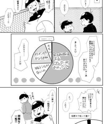 [浅葱。] ボクたちのしょうもない青春のすうページ – Osomatsu-san dj [JP] – Gay Manga sex 5