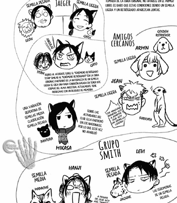 [Ahiru] Shingeki no Kyojin dj – Sex Titans #1 [Spanish] – Gay Manga sex 37