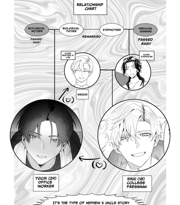 [Saji Roten (SanSaji)] Oji Shikkaku [Eng] – Gay Manga sex 5