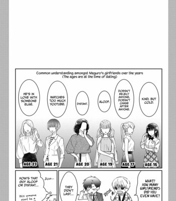 [TOUNO Moto] Douryou ga Ore no Juukakin Fan Deshita [Eng] (update c.5-8) – Gay Manga sex 92