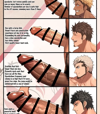 [NullQ] R18 Muscle Cafe [Eng] – Gay Manga sex 6
