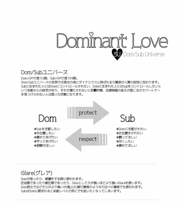 [Fang] Dominant Love – Jujutsu Kaisen dj [JP] – Gay Manga sex 83